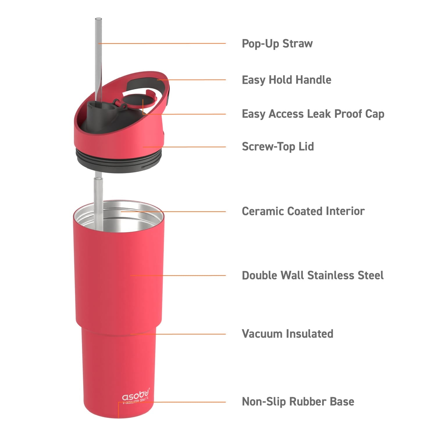 Asobu 32-Oz. Cosmic Insulated Water Bottle, Red