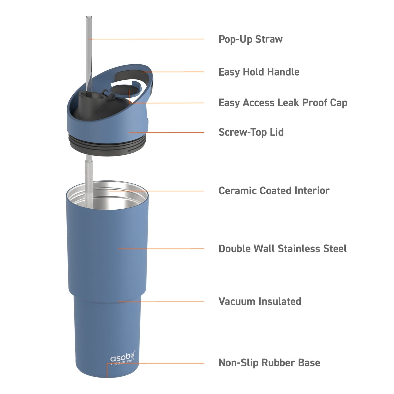 Asobu 32-Oz. Cosmic Insulated Water Bottle, Slate Gray