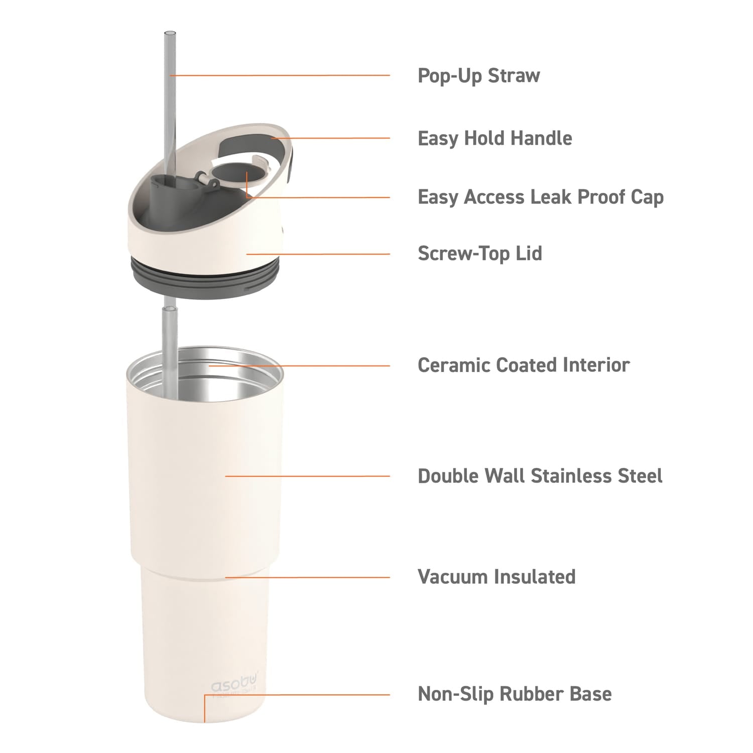 Asobu 32-Oz. Cosmic Insulated Water Bottle, White