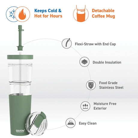 Asobu Marina See-Through Triton Tumbler with Flexible Straw, Green