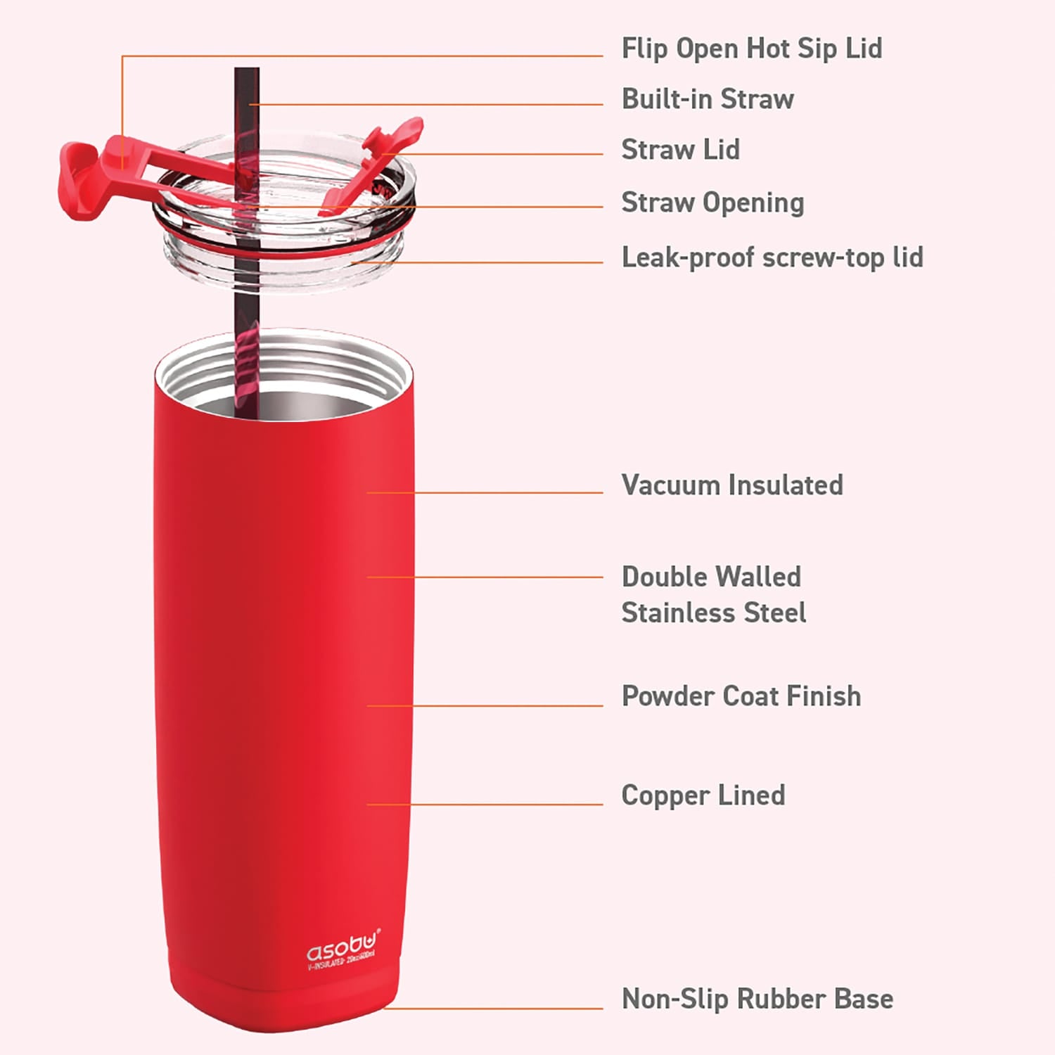 Asobu 20-Oz. Aqualina Double-Wall-Insulated Stainless Steel Tumbler with Straw, Red