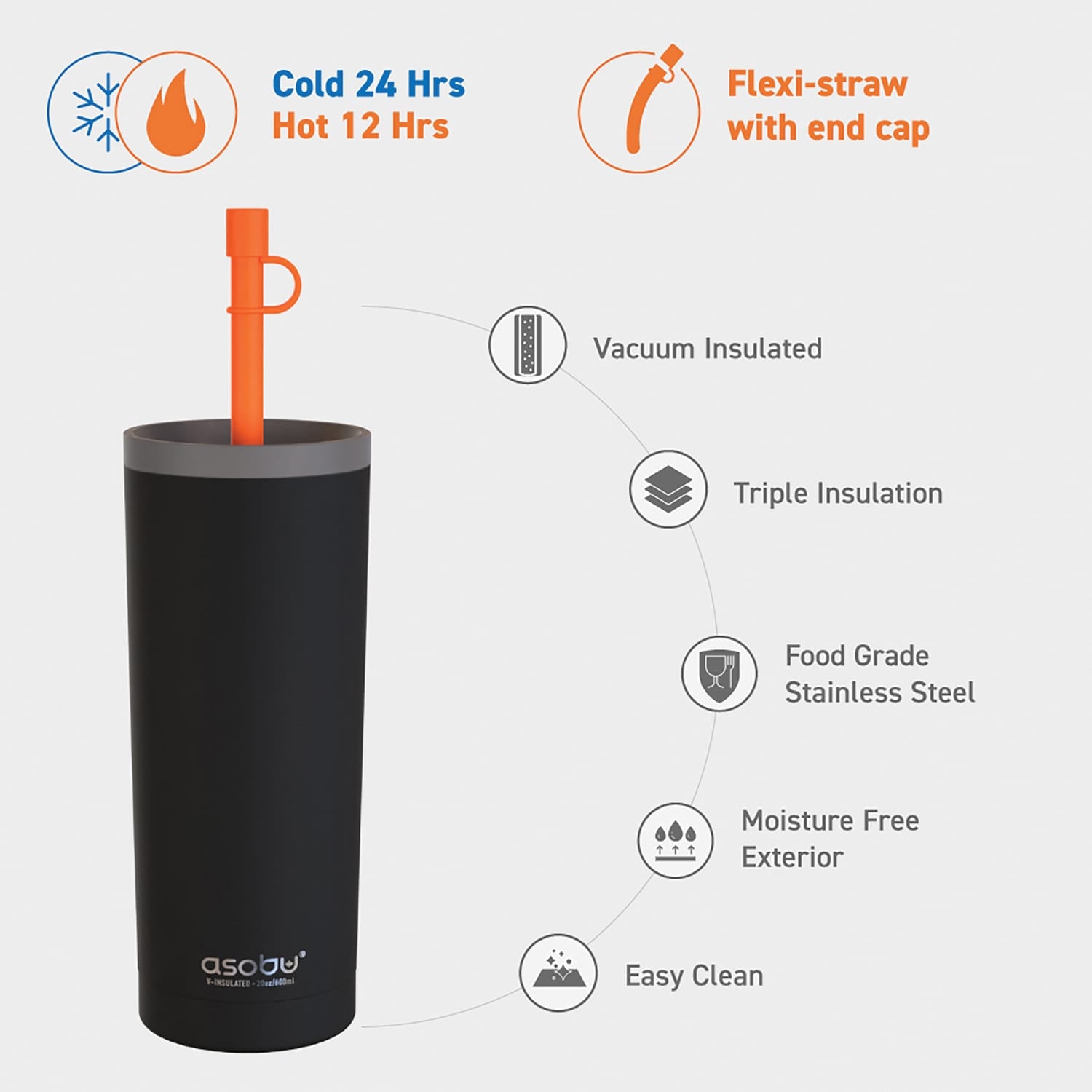 Asobu 20-Ounce Super Sippy Insulated Coffee Tumbler, Black