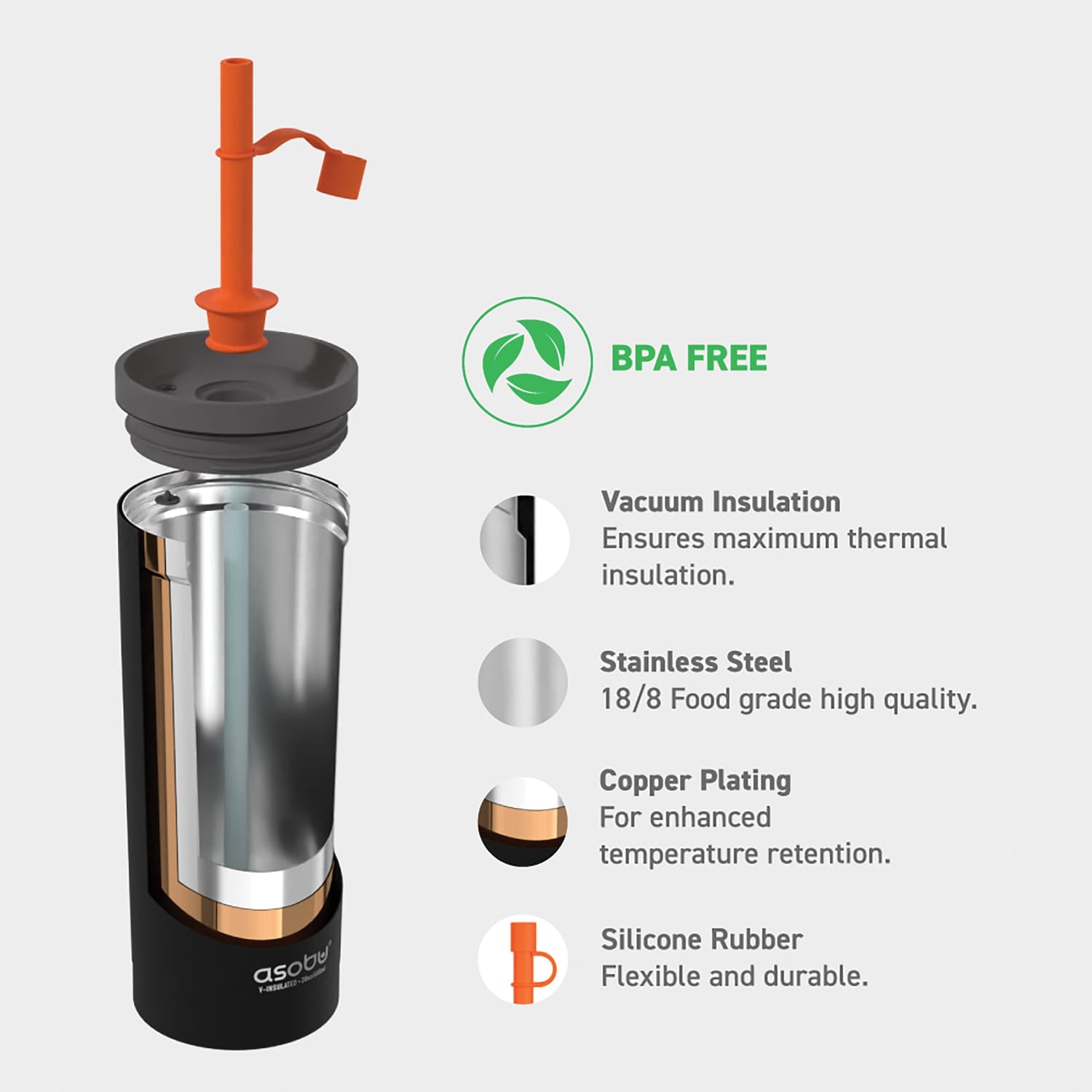 Asobu 20-Ounce Super Sippy Insulated Coffee Tumbler, Black