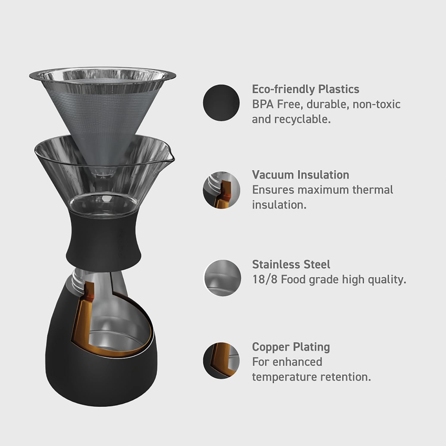 Asobu Insulated Pour-over Coffee Maker with Removable Carafe, 34-Oz., Black