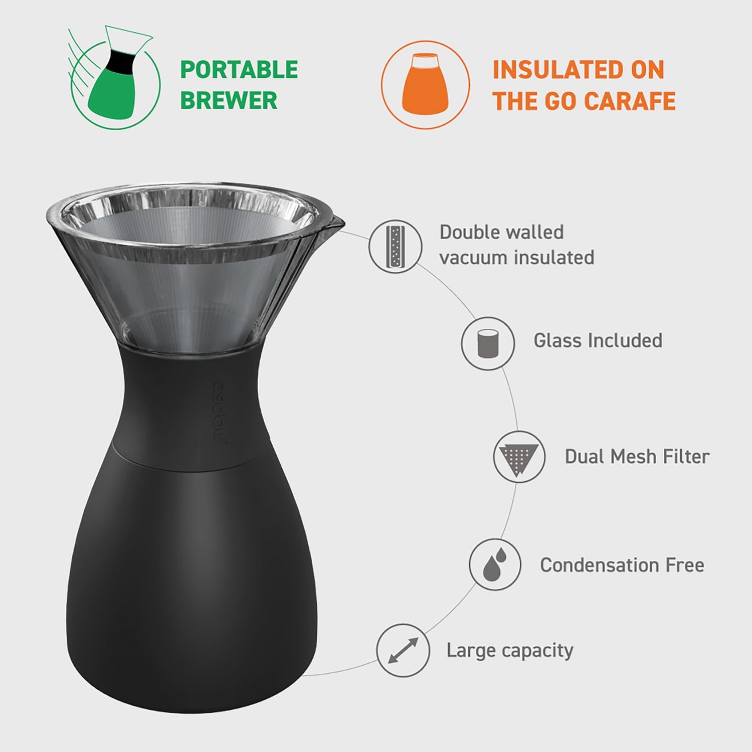 Asobu Insulated Pour-over Coffee Maker with Removable Carafe, 34-Oz., Black