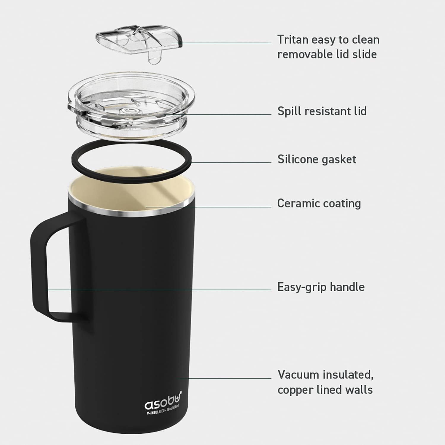 Asobu 20-Oz. Double-Wall-Insulated Stainless Steel Tower Coffee Mug with Ceramic Coating, Red