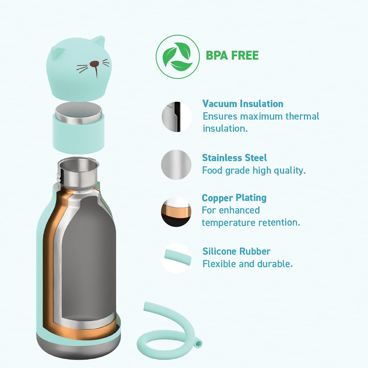 Asobu 16-Oz. Bestie Bottle Insulated Stainless Steel Water Bottle with Reusable Flexi Straw, Kitty
