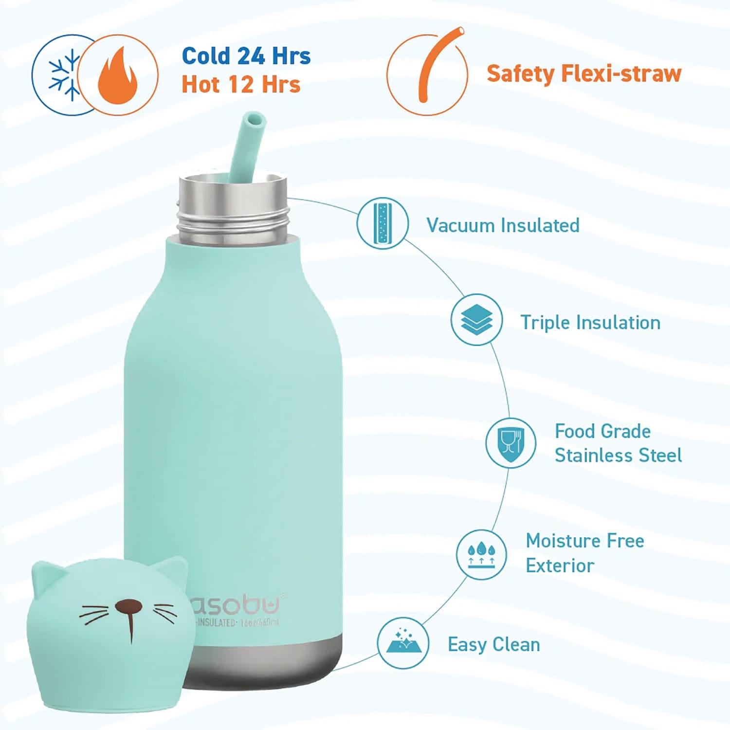 Asobu 16-Oz. Bestie Bottle Insulated Stainless Steel Water Bottle with Reusable Flexi Straw, Kitty