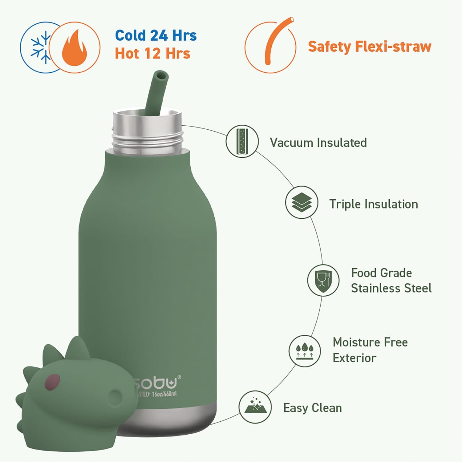 Asobu 16-Oz. Bestie Bottle Insulated Stainless Steel Water Bottle with Reusable Flexi Straw, Dinosaur