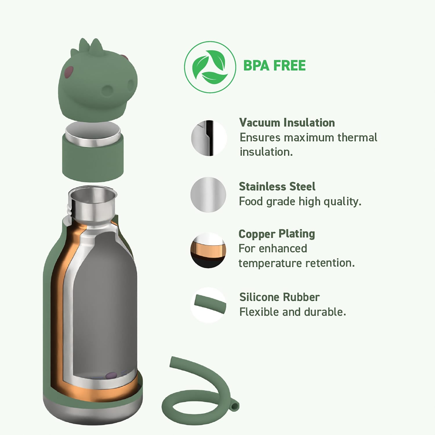 Asobu 16-Oz. Bestie Bottle Insulated Stainless Steel Water Bottle with Reusable Flexi Straw, Dinosaur