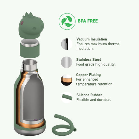 Asobu 16-Oz. Bestie Bottle Insulated Stainless Steel Water Bottle with Reusable Flexi Straw, Dinosaur