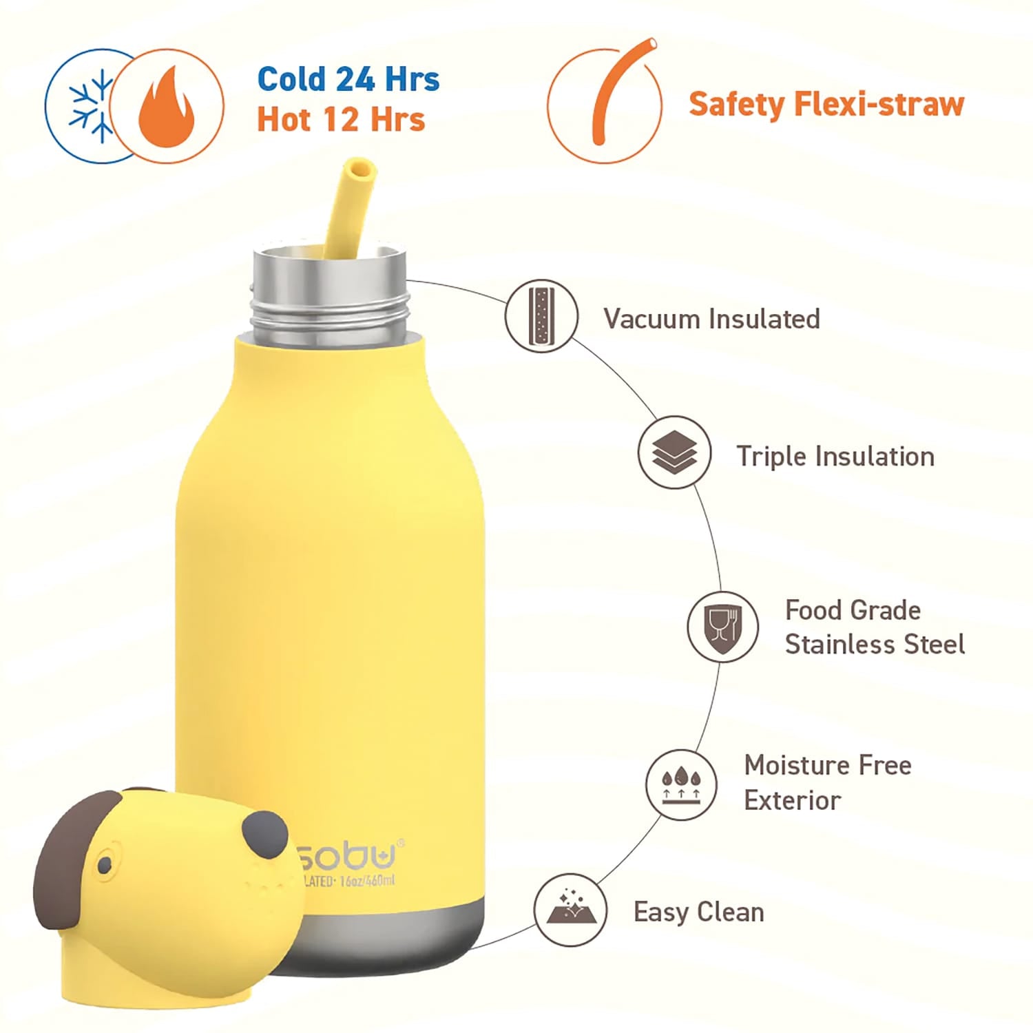 Asobu 16-Oz. Bestie Bottle Insulated Stainless Steel Water Bottle with Reusable Flexi Straw, Dog