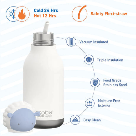 Asobu 16-Oz. Bestie Bottle Insulated Stainless Steel Water Bottle with Reusable Flexi Straw, Sheep