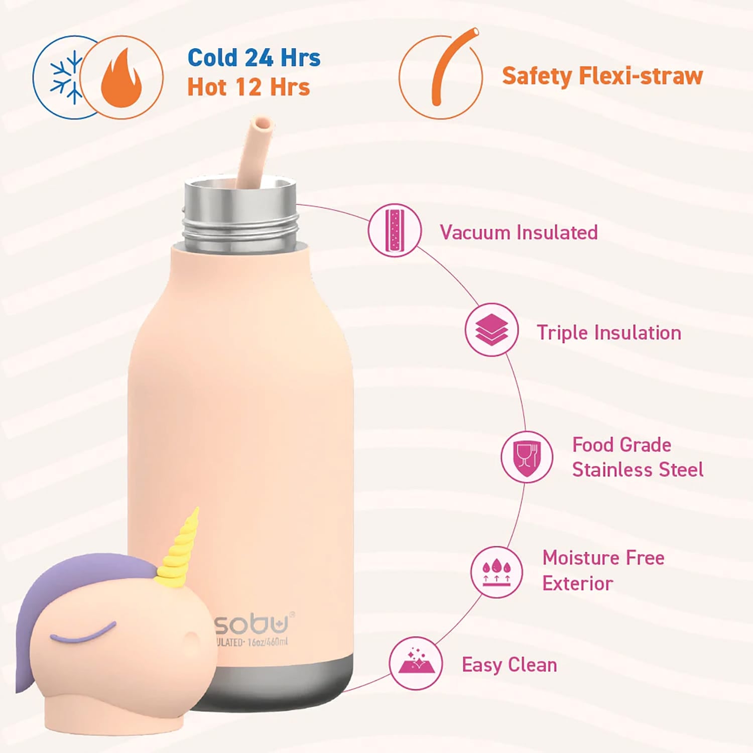 Asobu 16-Oz. Bestie Bottle Insulated Stainless Steel Water Bottle with Reusable Flexi Straw, Unicorn