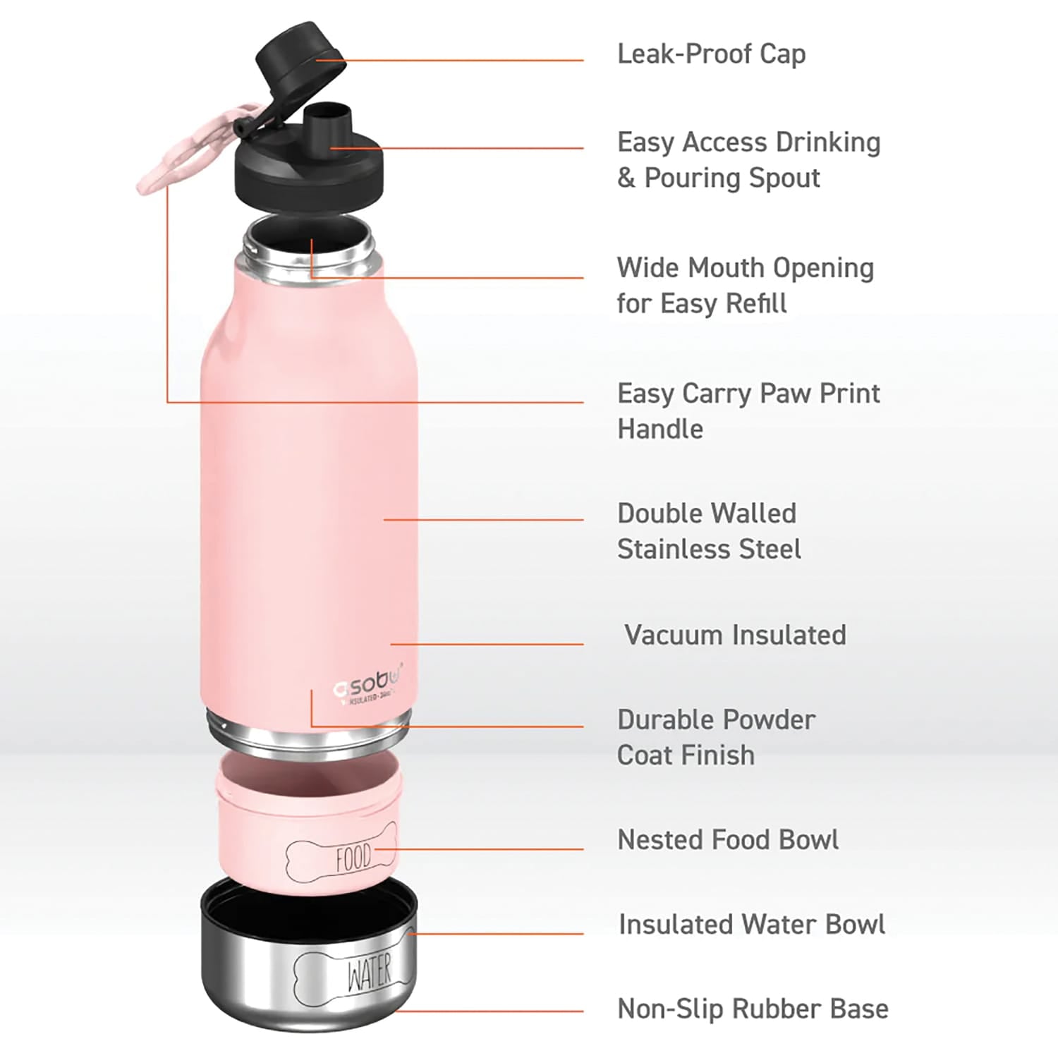 Asobu Barkey 32-Oz. 3-in-1 Water Bottle with Removable Dog Bowl and Food Compartment, Pink
