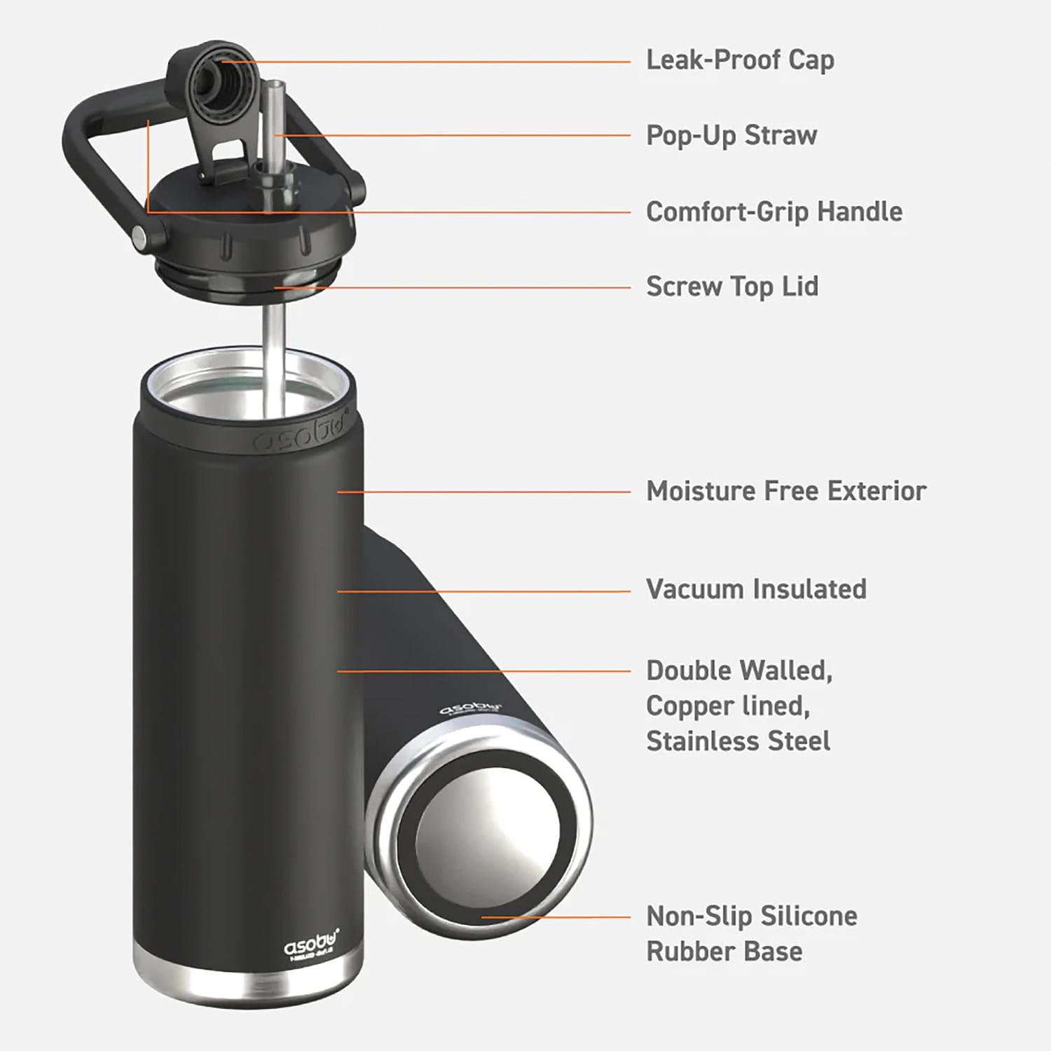 Asobu Canyon 48-Oz. Insulated Water Bottle with Full Hand Comfort Handle, Black