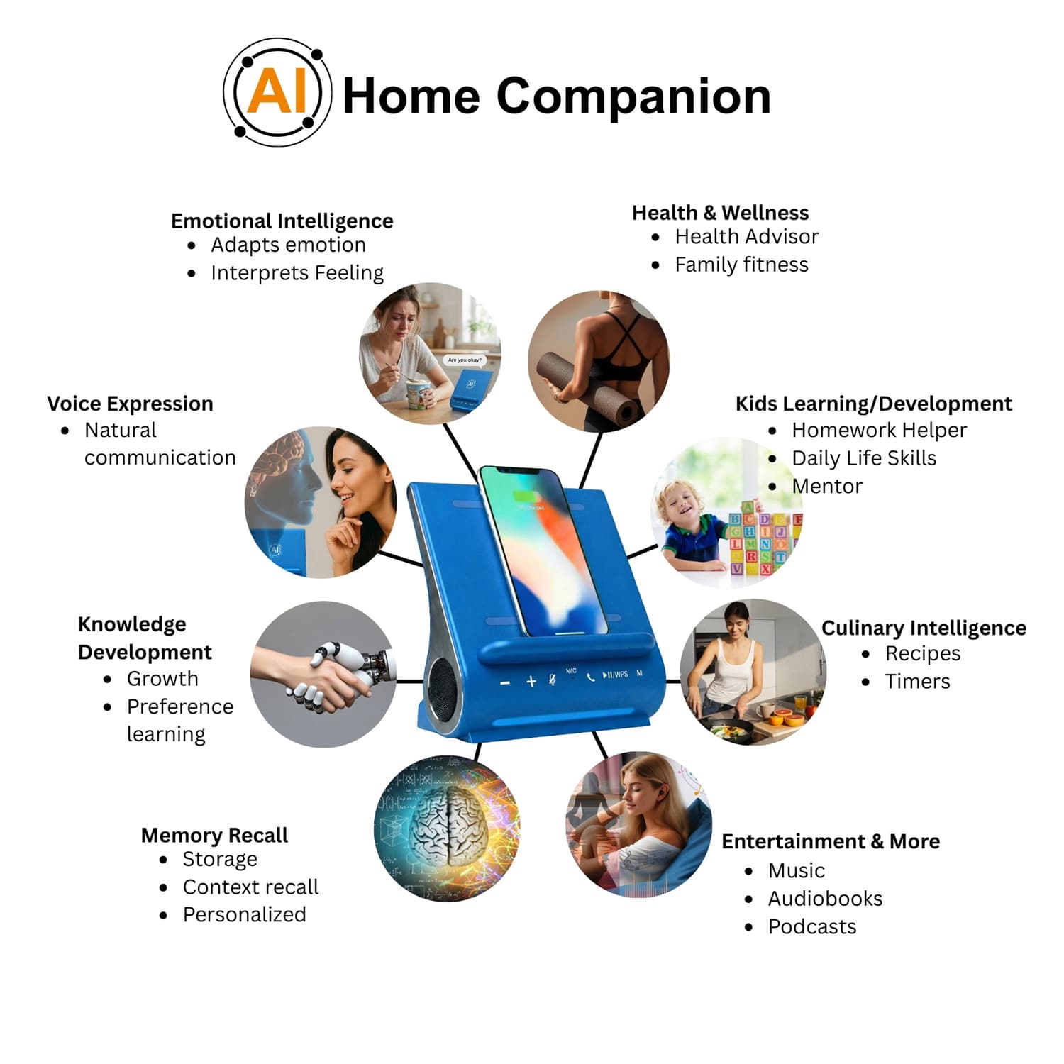 Azpen AI Home Companion Hub