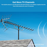 Antennas Direct GOLIATH Unidirectional Long-Range UHF Attic Outdoor HDTV Antenna with More than 70-Mile Range