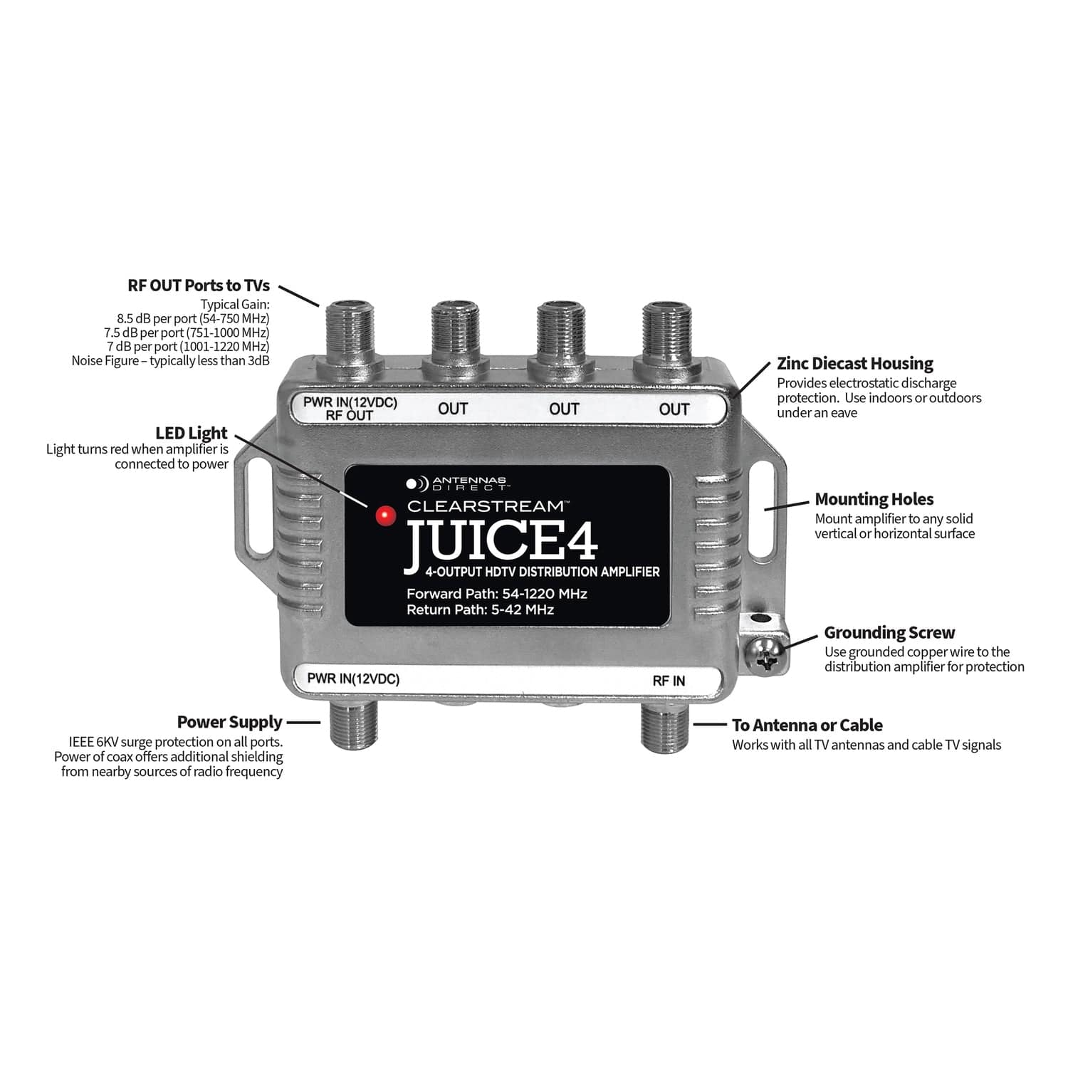 Antennas Direct 4-Output ClearStream JUICE4 Distribution Amplifier