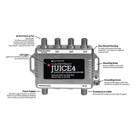Antennas Direct 4-Output ClearStream JUICE4 Distribution Amplifier