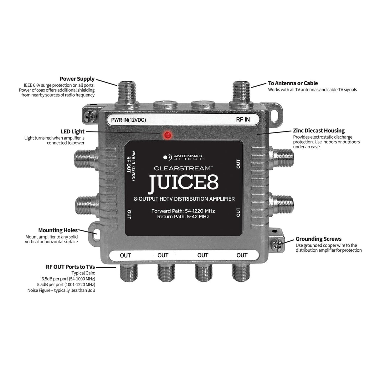 Antennas Direct 8-Output ClearStream JUICE8 Distribution Amplifier