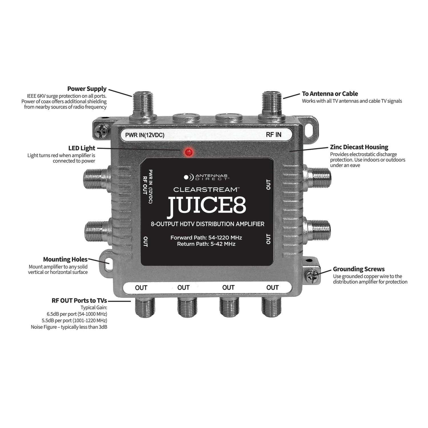 Antennas Direct 8-Output ClearStream JUICE8 Distribution Amplifier