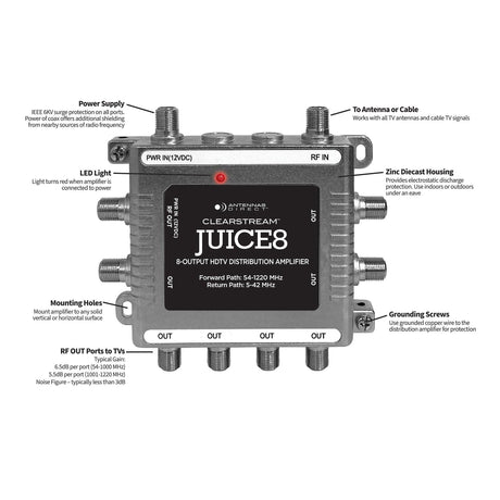Antennas Direct 8-Output ClearStream JUICE8 Distribution Amplifier