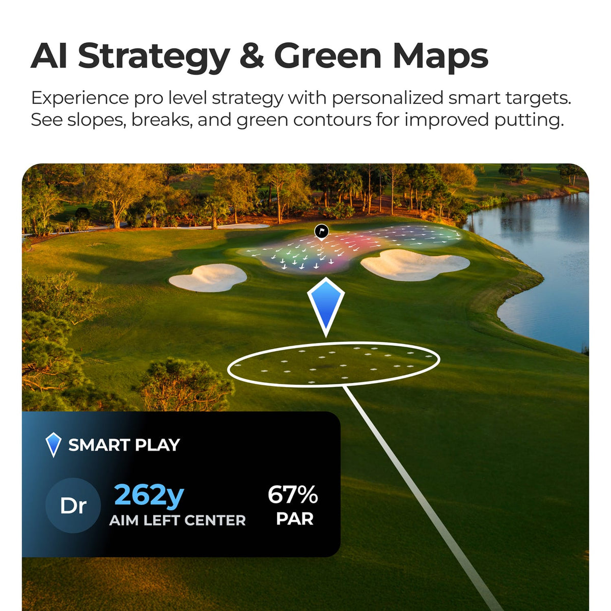 Arccos Air Compact, Game-Tracking AI Wearable