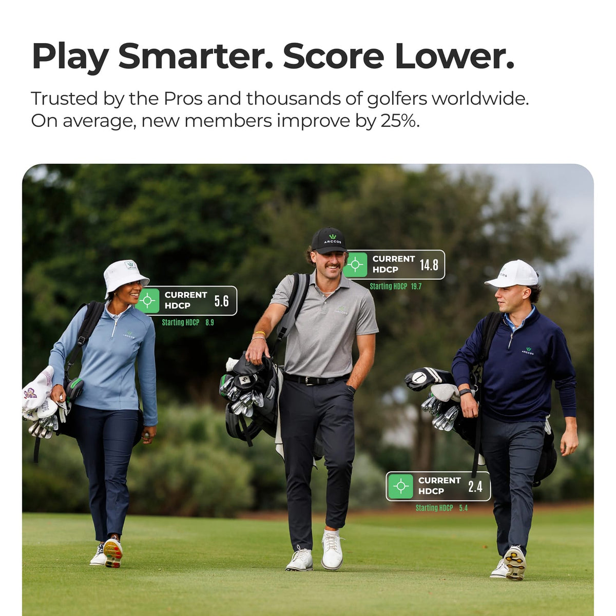 Arccos Air Compact, Game-Tracking AI Wearable