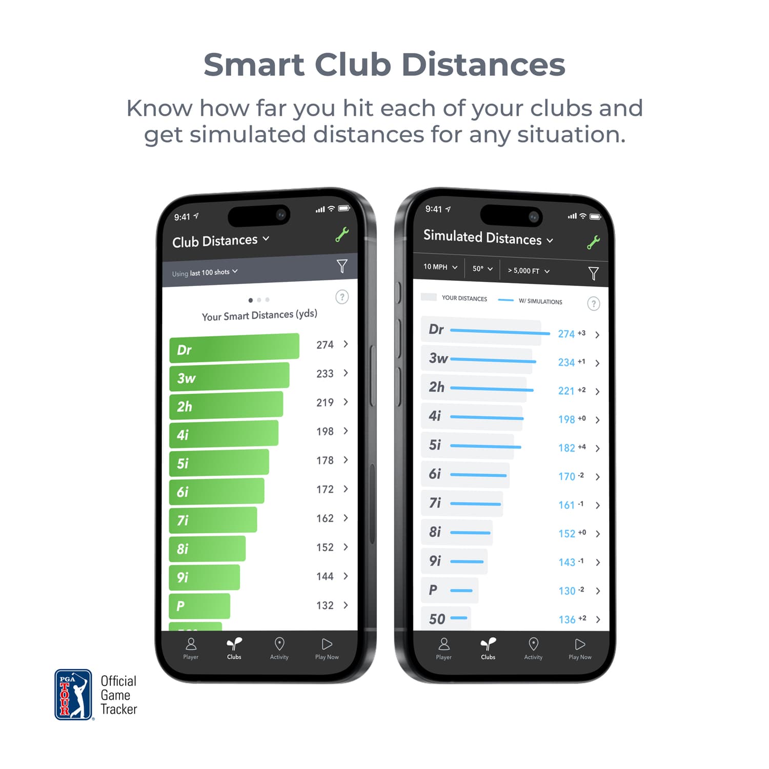Arccos Gen 4 Smart Sensor Golf Game Tracking System, Black/Green
