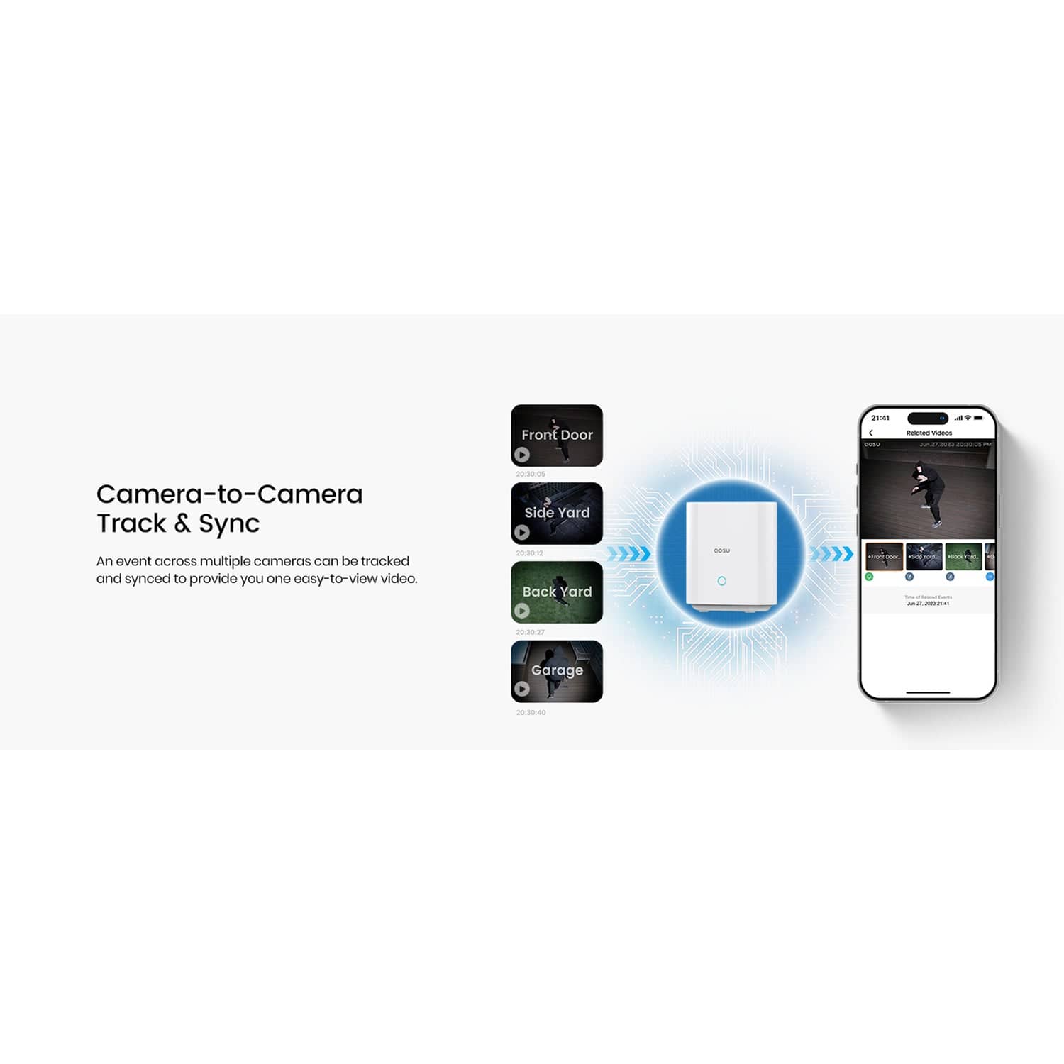 AOSU 2K QHD 3.0-MP Dual-Band Wi-Fi Quick-Install Outdoor AI-Smart Solar Camera Pro System with Home Station, 2 Cameras