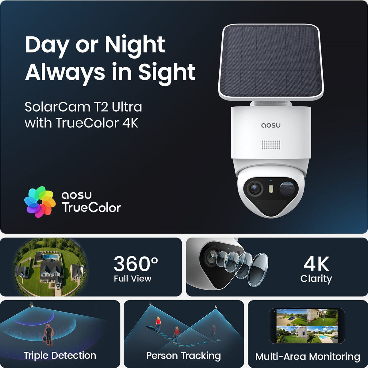 AOSU TrueColor 4K 8.3-MP SolarCam T2 Ultra Camera System with Solar Panels, AOSUCortex Hub, 355° PTZ with Auto Patrol, AI, 2-Way Talk, 2 Cameras