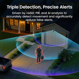AOSU TrueColor 4K 8.3-MP SolarCam T2 Ultra Camera System with Solar Panels, AOSUCortex Hub, 355° PTZ with Auto Patrol, AI, 2-Way Talk, 4 Cameras