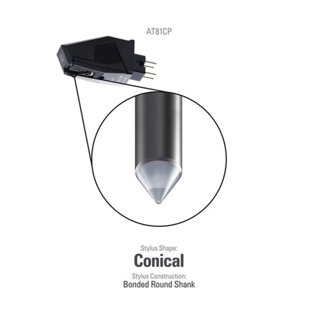 Audio-Technica AT81CP Cartridge