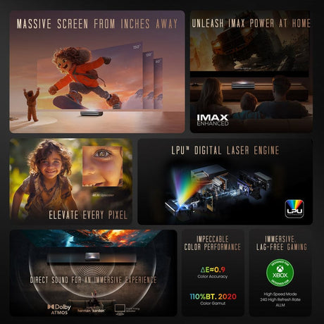 Hisense PX3-PRO Cinema Short Throw TriChroma Projector, 80" to 150" Diagonal, 4K UHD, 3000 ANSI Lumens - Certified Refurbished