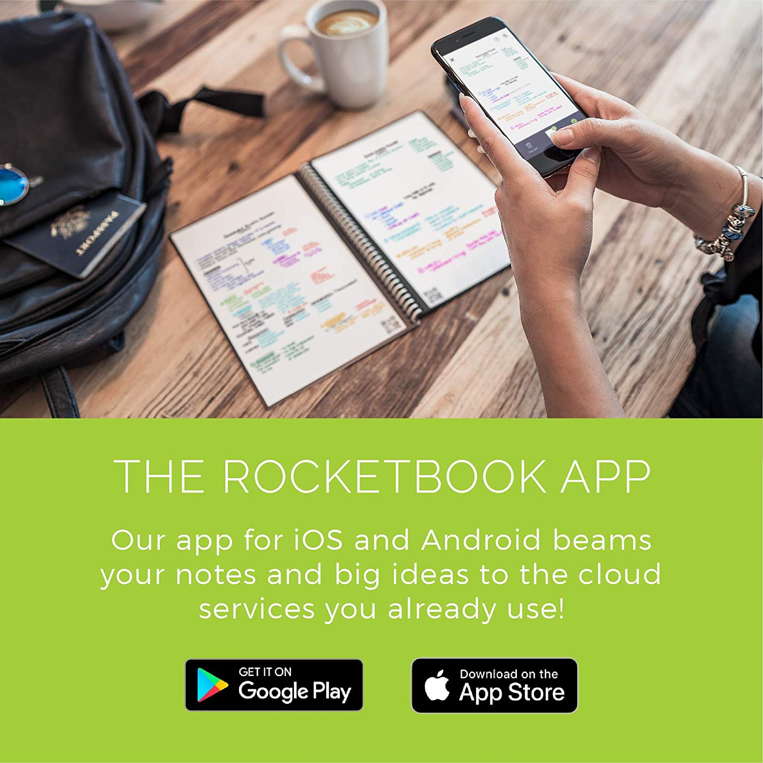 Rocketbook Beacons Reusable Stickers to Upload Your Whiteboard Notes to The Cloud