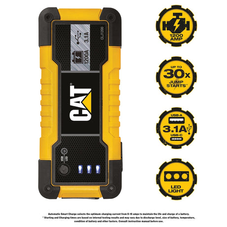 Cat CLJ1200 1200-Peak Amp Li-Ion Jump Starter