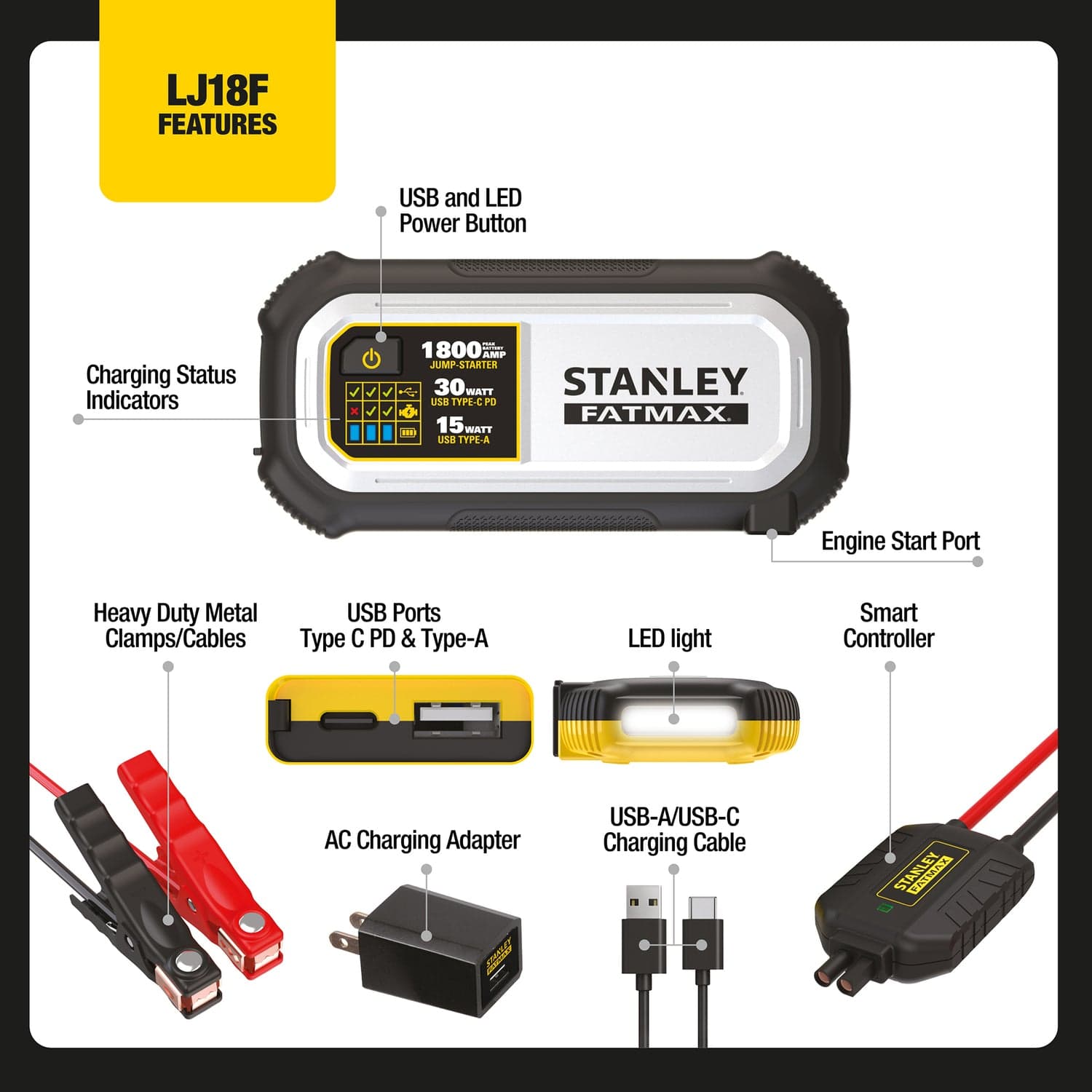 Stanley FATMAX 1800-Amp 12-Volt Automotive Jump Starter and USB Power Bank, LJ18FC