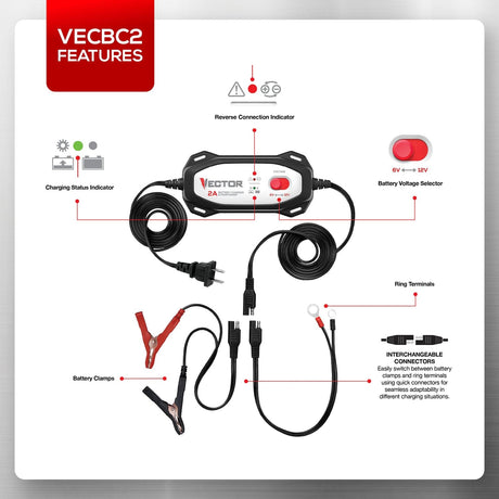 Vector 2-Amp Automatic Battery Charger/Maintainer with 6-Volt/12-Volt Selector, VECBC2