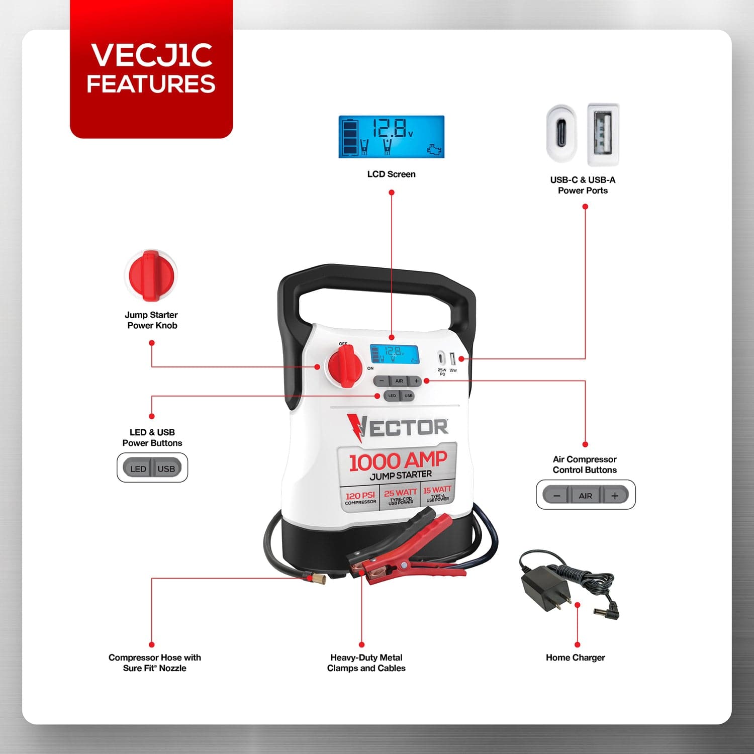 Vector 1000-Amp 12-Volt Automotive Jump Starter with Compressor and USB Power Bank, VECJ1C