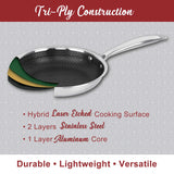 Brentwood 3-Ply Hybrid Non-Stick Stainless Steel Dutch Oven with Tempered Glass Lid, 4 Qt.