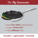 Brentwood 3-Ply Hybrid Non-Stick Stainless Steel Induction-Ready Frying Pan, 8 In.