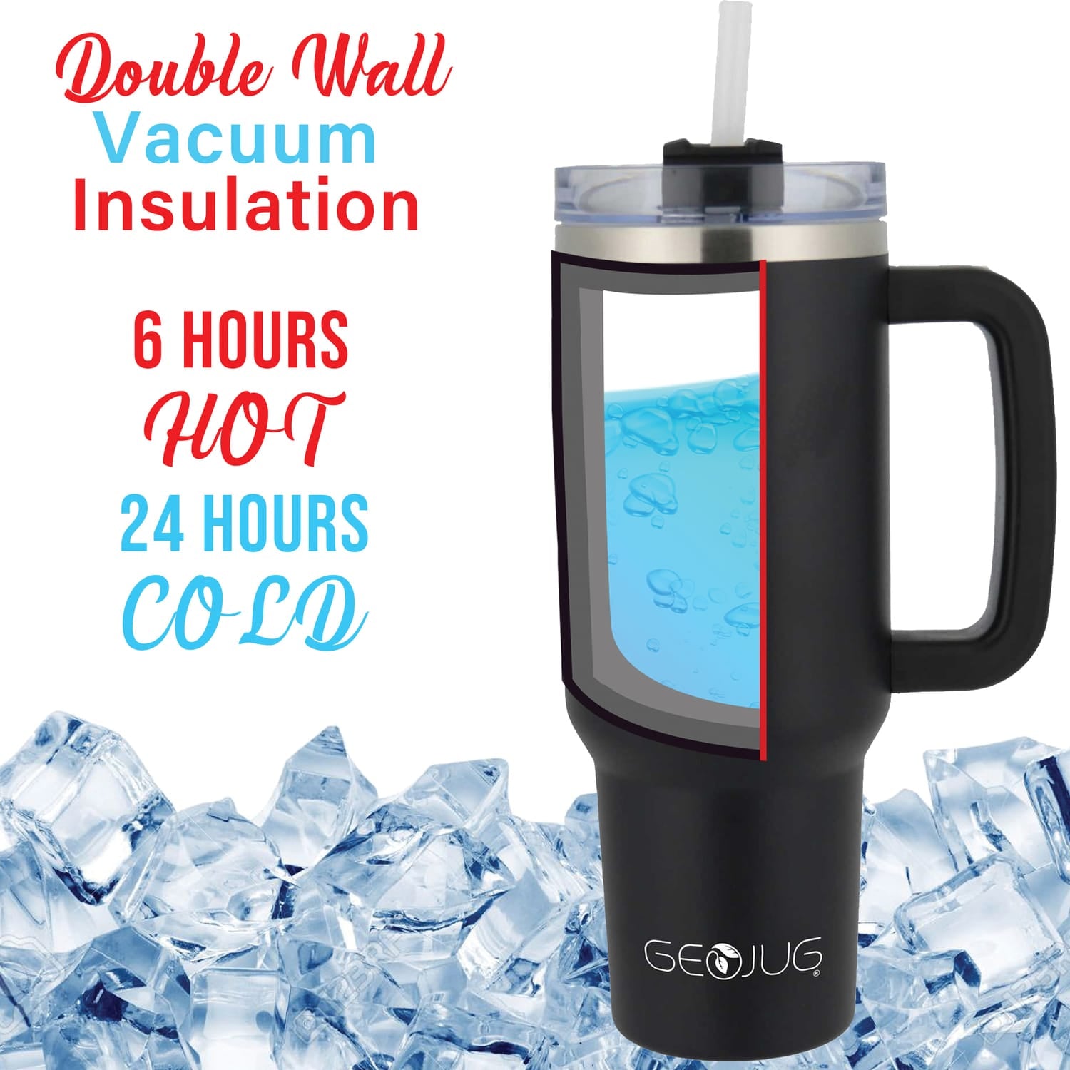 Brentwood Geojug 40-Oz. Insulated Stainless Steel Tumbler Cup with Handle, Lid, and Straw, Black