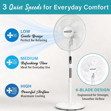 Brentwood 16-In. Portable Oscillating Stand Fan with 3 Speeds, 1160 CFM, 6 Blades, Tilting Head, 90° Oscillation, 45 Watts, Timer, Remote, 59-In. Cord