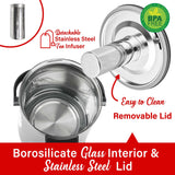Brentwood 1100-Watt 3-L Digital Glass Instant Hot Water Dispenser with Tea Infuser, KT-2230BK