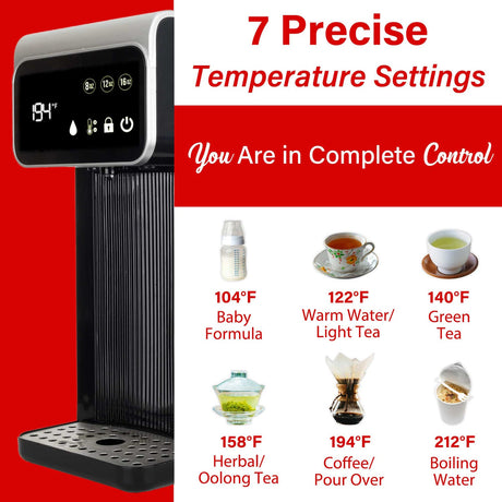 Brentwood 2.7-Qt. 1800-Watt Digital Instant Hot Water Dispenser