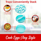 Brentwood Electric Egg Cooker with Auto Shutoff, Blue