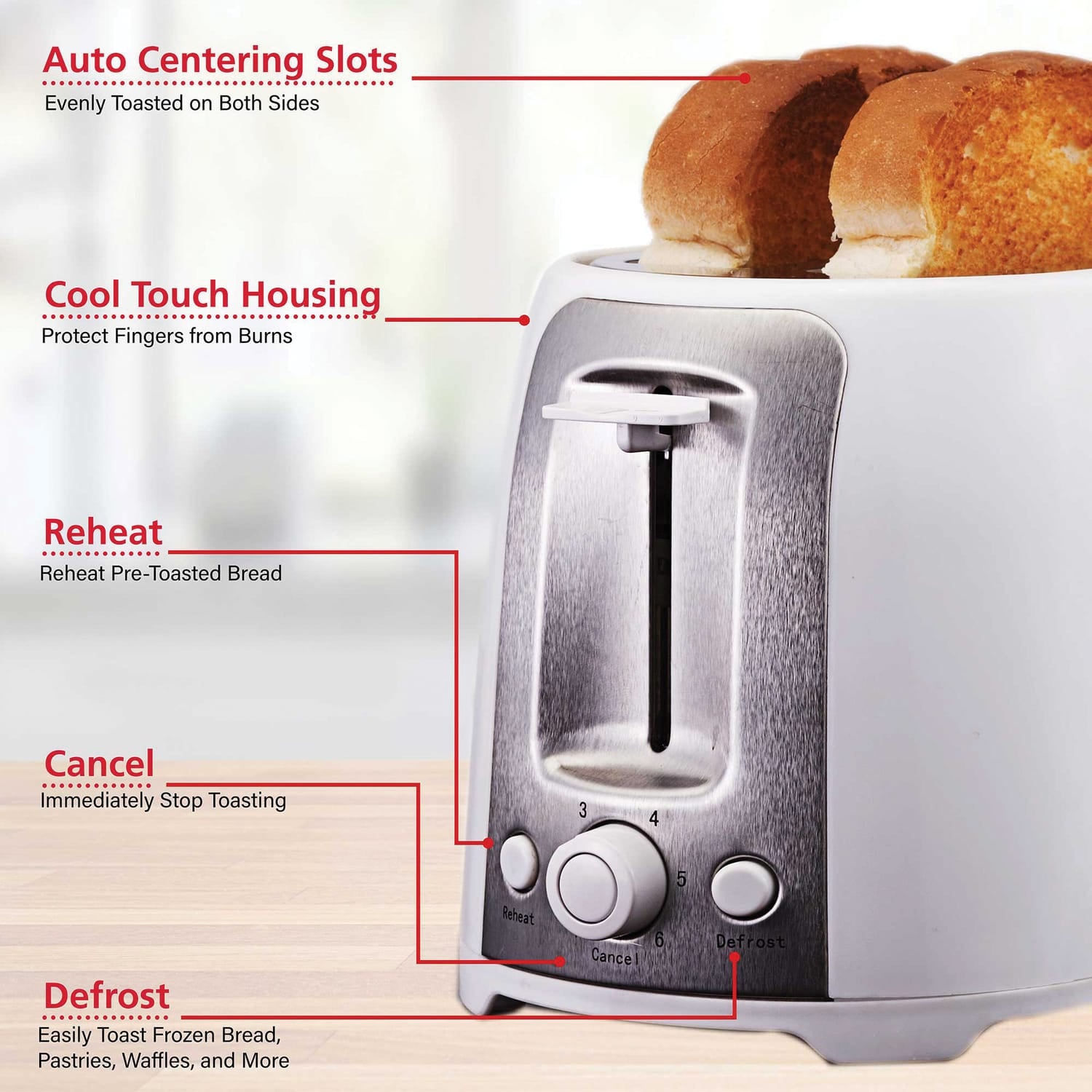 Brentwood 2-Slice Cool-Touch Toaster with Extra-Wide Slots, White