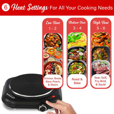 Brentwood Single-Cast-Iron 1100-Watt Countertop Electric Burner Hot Plate with Temperature Control and Power Indicator Light, Black