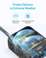 Anker <b>341</b> USB Power Strip